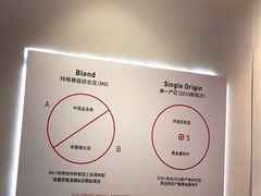 -代数学家algebraist(诚品店)