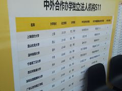 -新东方前途出国留学·小语种(华联校区)