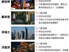 -苏丝的天空高空酒吧Suzie's Sky Bar