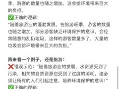 -环球·雅思托福·THiNKSAT留学语言培训学校(国贸校区)