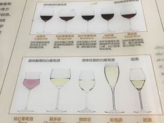-北京张裕爱斐堡酒庄