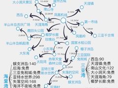 -喜家港式茶餐厅(三亚湾一丰禾生活广场店)
