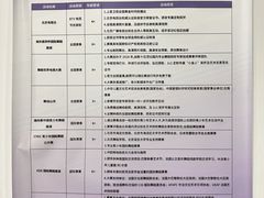 -辰熙ACX星海艺术中心
