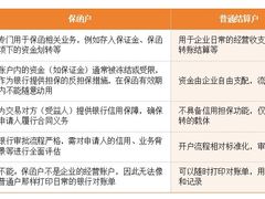 -企巴兔·注册公司代理记账