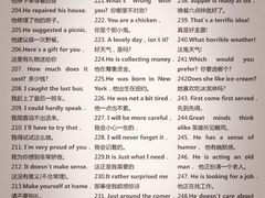 -新航道雅思托福·留学·考研培训(人民广场校区)
