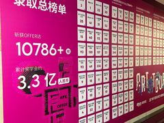 -新东方斯芬克艺术留学作品集培训(郑州校区)