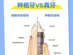 -深圳富茂格伦菲尔口腔门诊部(龙华清湖总院)