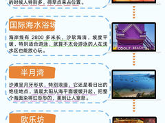 -幸福门