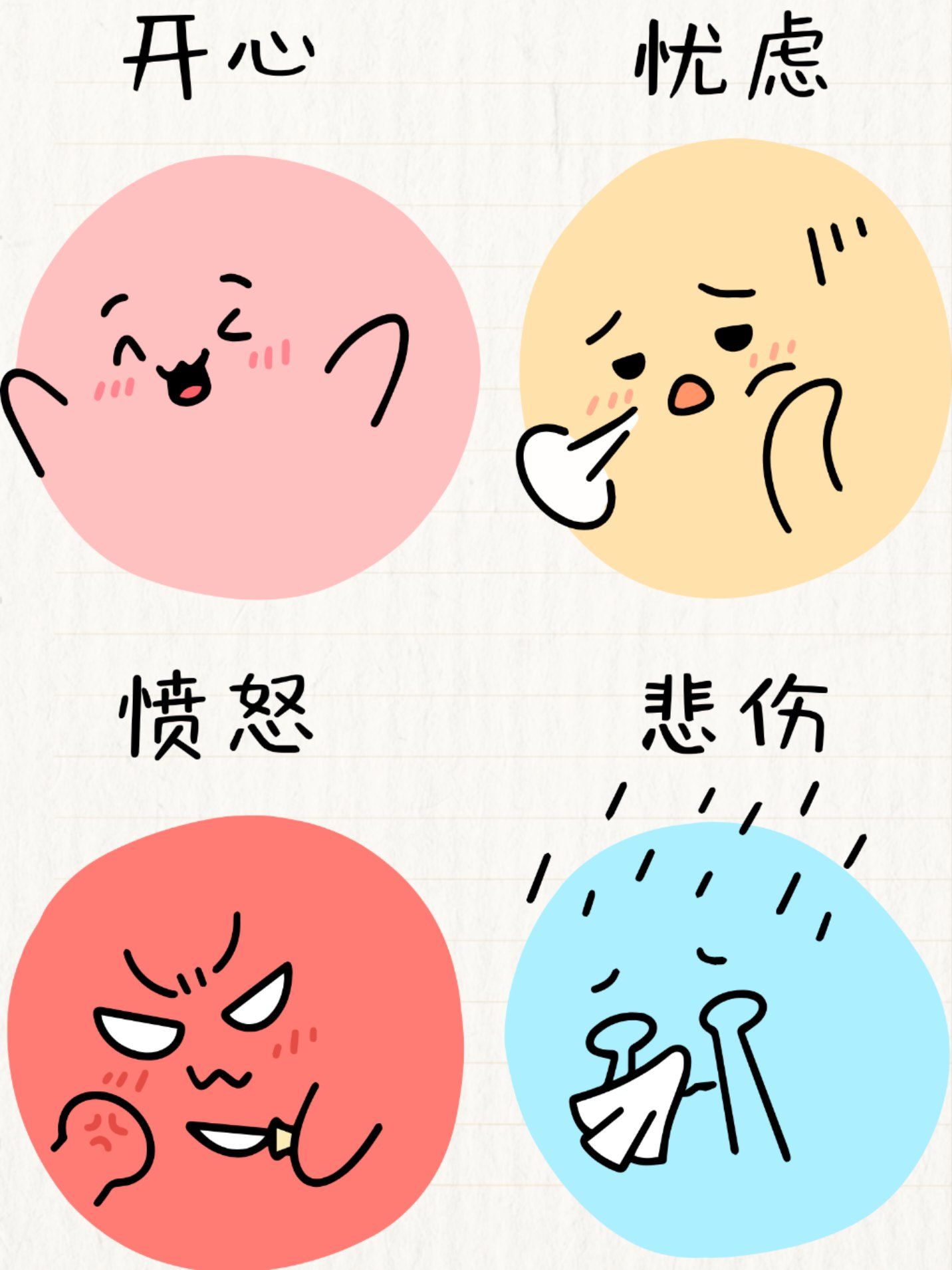 心理咨询的过程中为什么要先处理情绪