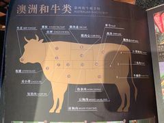 -老乾杯和牛烧肉(王府中环店)