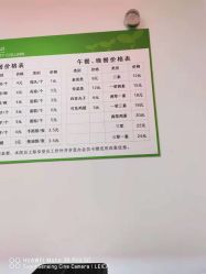 -大连市妇女儿童医疗中心(希望广场儿童院区)