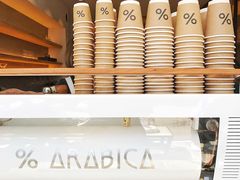 -% Arabica(京都东山店)