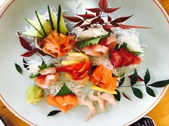 -天正河鲀·河豚亭(大连店)