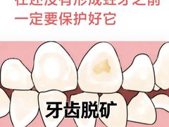 -佳美口腔(阜成门店)