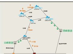 -华山风景名胜区