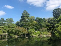 -京都御所