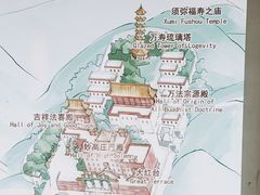 -须弥福寿之庙