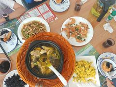 -再回楼饭店·农家菜·大鱼头(南山竹海店)