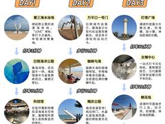 -巧克力渔家.小船海鲜胶东菜(三浴场店)