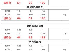 -南屏步行街