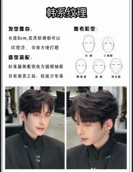 -NEW FACE烫染专业店