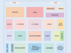 -旺钵·夷望溪·20年常德手作土钵菜(马栏山创始店)