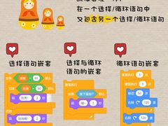 -斯坦星球AI编程·机器人科创·科学实验·信奥·思维·STEM·乐高·竞赛考级(浦东联洋广场大拇指龙阳御桥中心)