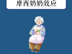 -曼朗心理咨询·旗舰店