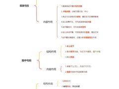 -南市食品街