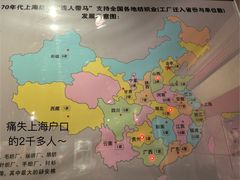 -上海纺织博物馆