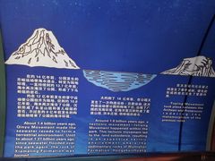 -房山世界地质公园博物馆