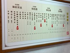 -佳面馆·竹升云吞面·爽鱼皮·牛腩面(易发店)