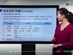 -小天府川菜馆(魏公村店)
