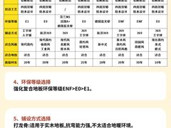 -闽龙广场