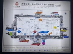 -西安城墙·碑林历史文化景区