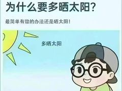 -宝视达眼镜(周口市广场店)