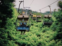 -富斯特索道