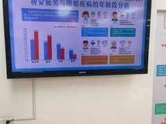 -眼镜直通车(体育东店)