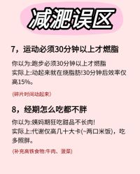 -Fundi张玉珊修身堂·indiba·BTL科技瘦身