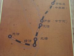 -中国铁道博物馆(正阳门馆)