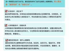 -观心实验室·心理咨询(上海旗舰店)