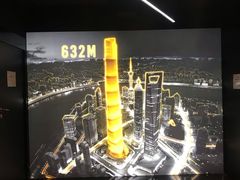 -上海环球金融中心云端足球盛典