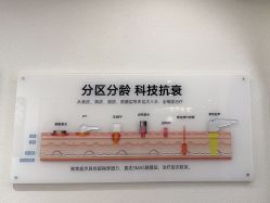 -静港气质医美