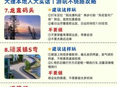 -南诏风情岛