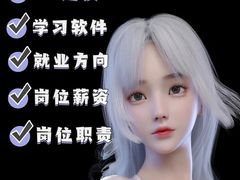 -CGWANG王氏教育(上海校区)