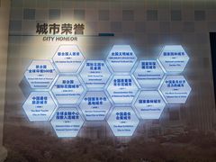 -大连市规划展示中心