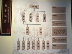 -川北道署