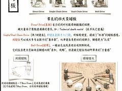-TEMPO 音乐(五角场店)
