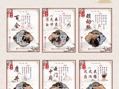 -北京中医药大学-中医药博物馆