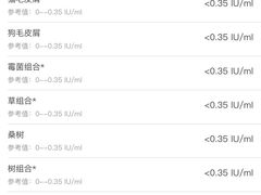 -复旦大学附属华山医院(总院)